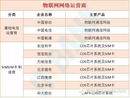 谷歌董事長 我可以非常直接地說,互聯網將消失 一個比它更大的產業將出現