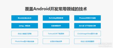 某課網(wǎng) 帶領新手快速開發(fā)android app完整版 動畫精品轉(zhuǎn)載區(qū) 吾愛破解 lcg lsg 安卓破解 病毒分析 破解軟件