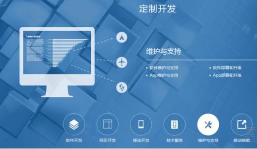 網(wǎng)站建設(shè)的目的與意義——松原軟件銷售視角