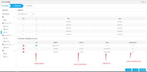 經驗不足的小團隊，如何在松原開拓大型軟件項目銷售之路